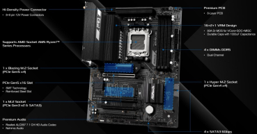 Preview: ASRock X870 Pro-A WiFi