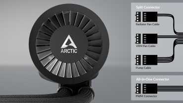 Arctic Liquid Freezer III 360 A-RGB Wasserkühlung