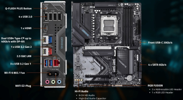 GIGABYTE X870 Gaming WIFI6