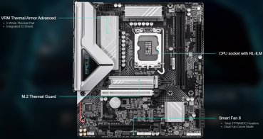Preview: GIGABYTE B860M Eagle V2