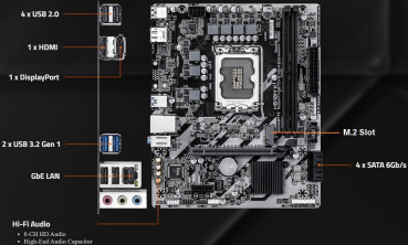 Preview: GIGABYTE H810M K