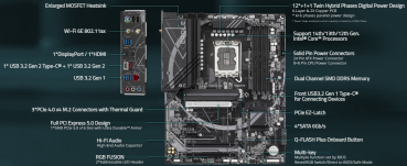 GIGABYTE Z790 Eagle AX