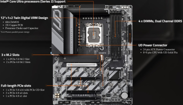 Preview: GIGABYTE Z890 UD WIFI6E