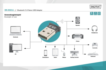 Digitus Bluetooth 5.1 Nano USB Adapter