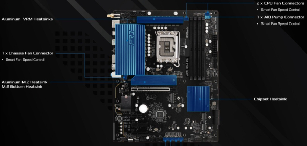 ASRock Z890 Pro-A WiFi