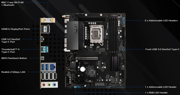 ASRock Z890 Pro-A WiFi