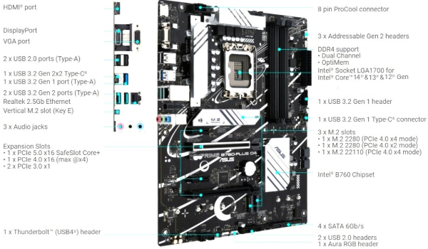ASUS Prime B760-Plus D4