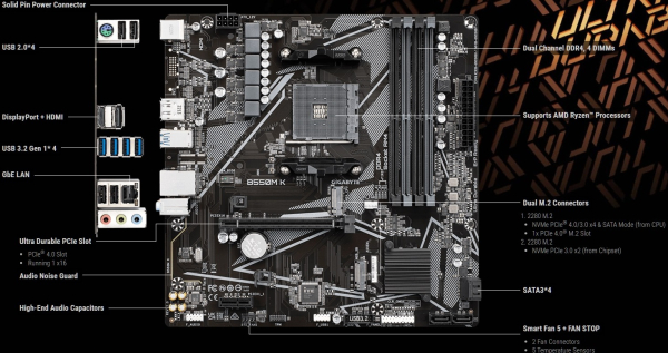 GIGABYTE B550M K