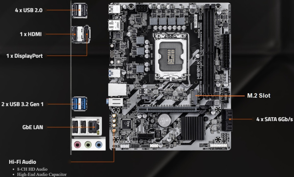 GIGABYTE H810M K