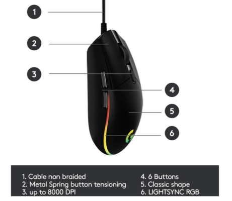 Logitech G102 Lightsync Black